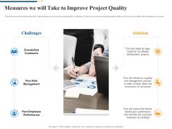 Measures We Will Take To Improve Project Quality Agile Software Quality Assurance Model IT