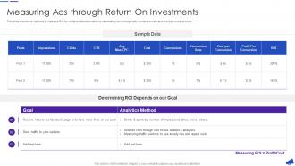 Measuring Ads Through Return On Investments Facebook For Business Marketing