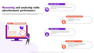 Measuring And Analyzing Radio Advertisement Performance
