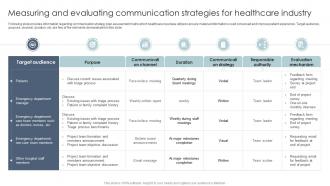 Measuring And Evaluating Communication Strategies For Healthcare Industry