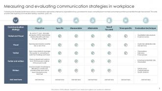 Measuring And Evaluating Communication Strategies Powerpoint Ppt Template Bundles