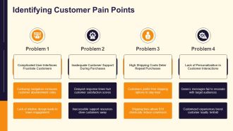 Measuring And Optimizing Customer Perceived Value PPT Graphics AT Captivating Template