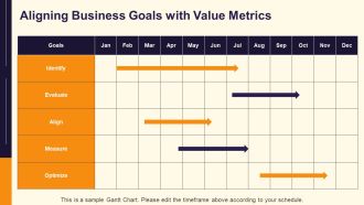 Measuring And Optimizing Customer Perceived Value PPT Graphics AT Unique Slides
