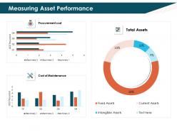 Measuring asset performance thousand ppt powerpoint presentation image