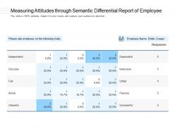 Measuring attitudes through semantic differential report of employee