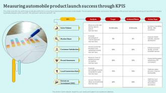 Measuring Automobile Product Launch Success Through KPIs