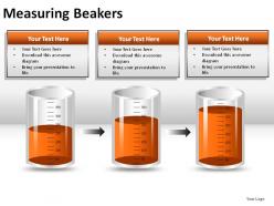 Measuring beakers powerpoint presentation slides