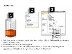 Measuring beakers powerpoint presentation slides