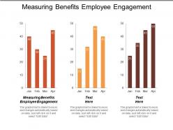 Measuring benefits employee engagement ppt powerpoint presentation gallery professional cpb