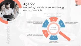 Measuring Brand Awareness Through Market Research Powerpoint Presentation Slides MKT CD V Visual Engaging