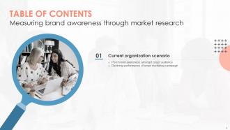 Measuring Brand Awareness Through Market Research Powerpoint Presentation Slides MKT CD V Informative Engaging