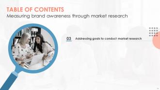 Measuring Brand Awareness Through Market Research Powerpoint Presentation Slides MKT CD V Aesthatic Engaging