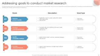 Measuring Brand Awareness Through Market Research Powerpoint Presentation Slides MKT CD V Adaptable Engaging