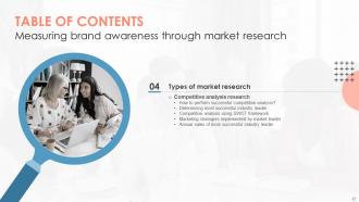 Measuring Brand Awareness Through Market Research Powerpoint Presentation Slides MKT CD V Unique Adaptable