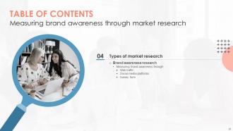 Measuring Brand Awareness Through Market Research Powerpoint Presentation Slides MKT CD V Compatible Adaptable