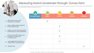 Measuring Brand Awareness Through Market Research Powerpoint Presentation Slides MKT CD V Professional Adaptable