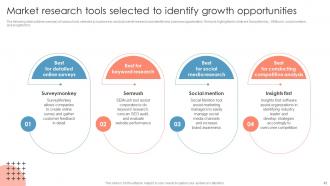 Measuring Brand Awareness Through Market Research Powerpoint Presentation Slides MKT CD V Engaging Adaptable