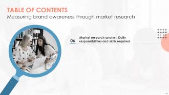Measuring Brand Awareness Through Market Research Powerpoint Presentation Slides MKT CD V Pre-designed Adaptable