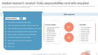 Measuring Brand Awareness Through Market Research Powerpoint Presentation Slides MKT CD V Template Pre-designed