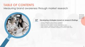 Measuring Brand Awareness Through Market Research Powerpoint Presentation Slides MKT CD V Slides Pre-designed