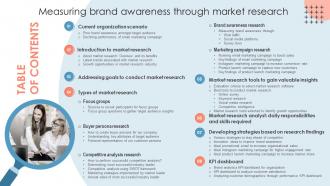 Measuring Brand Awareness Through Market Research Table Of Contents