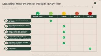 Measuring Brand Awareness Through Survey Form How To Successfully Conduct Market Research MKT SS V