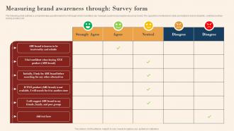 Measuring Brand Awareness Through Survey Form Identifying Marketing Opportunities Mkt Ss V