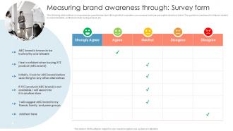 Measuring Brand Awareness Through Survey Form Measuring Brand Awareness Through Market Research