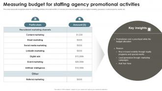 Measuring Budget For Staffing Agency Promotional Recruitment Agency Effective Marketing Strategy SS V