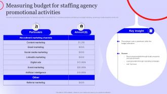 Measuring Budget For Staffing Agency Staffing Agency Marketing Plan Strategy SS