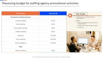 Measuring Budget For Staffing Recruitment Agency Advertisement Strategy SS V