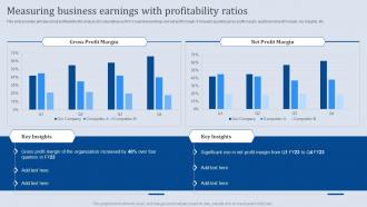 Measuring Business Earnings With Profitability Ratios Analyzing Business Financial Strategy
