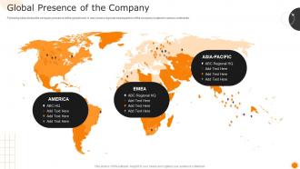 Measuring Business Performance Using Kpis Global Presence Of The Company