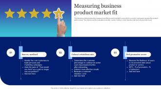 Measuring Business Product Market Fit