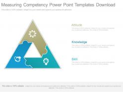 Measuring competency powerpoint templates download