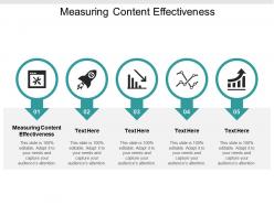 Measuring content effectiveness ppt powerpoint presentation inspiration graphic tips cpb