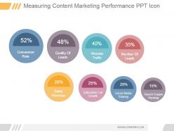 Measuring content marketing performance ppt icon