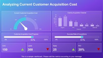 Measuring Customer Acquisition Cost And Success PPT Slides AT Captivating Informative