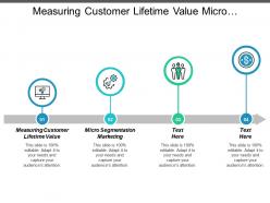 Measuring customer lifetime value micro segmentation marketing procurement operating cpb