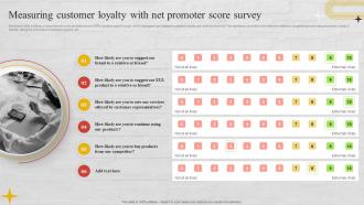 Measuring Customer Loyalty With Net Promoter Score Survey Churn Management Techniques