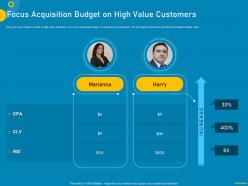 Measuring Customer Purchase Behavior For Increasing Sales Focus Acquisition Budget
