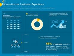 Measuring customer purchase behavior for increasing sales personalize the customer experience