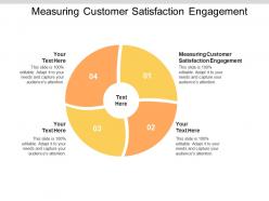 Measuring customer satisfaction engagement ppt powerpoint presentation visual aids layouts cpb
