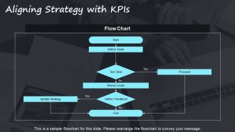 Measuring Digital Transformation Success With Kpis PPT Sample AT Idea Aesthatic