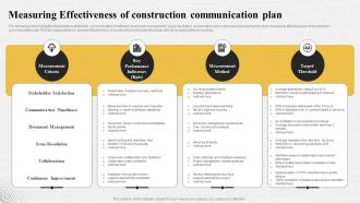Measuring Effectiveness Of Construction Communication Plan