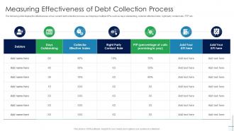 Measuring Effectiveness Of Debt Collection Mortgage Recollection Strategy For Financial Institutions