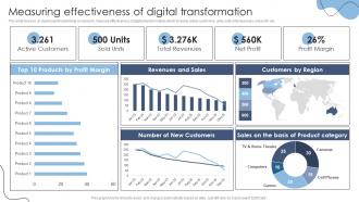 Measuring Effectiveness Of Digital Transformation Technology Transformation Models