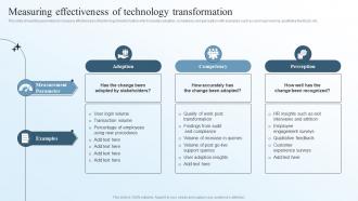 Measuring Effectiveness Of Technology Transformation Business Transformation Management Plan