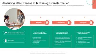 Measuring Effectiveness Of Technology Transformation Change Management Approaches
