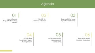 Measuring Efficiency And Effectiveness In Project Management PPT Outline AT Slides Engaging
